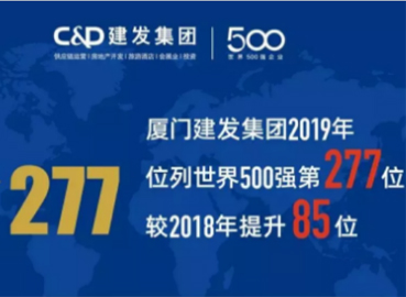 上升85位！建發(fā)位列《財(cái)富》世界500強(qiáng)277位