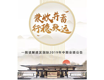 兼收并蓄 行穩(wěn)致遠(yuǎn)丨一圖讀解建發(fā)國際2019年中期業(yè)績公告